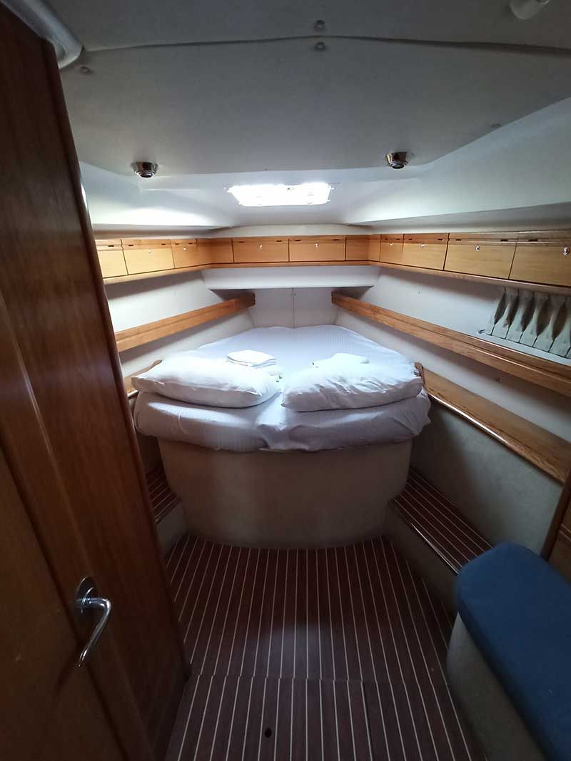 AIOLOS IKE Ενοικιάσεις ιστιοπλοϊκών σκαφών αναψυχής