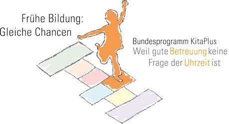 Logos Bundesmisisterium und Frühe Bindung/Gleiche chancen
