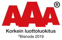 AAA Korkein luottoluokitus -logo