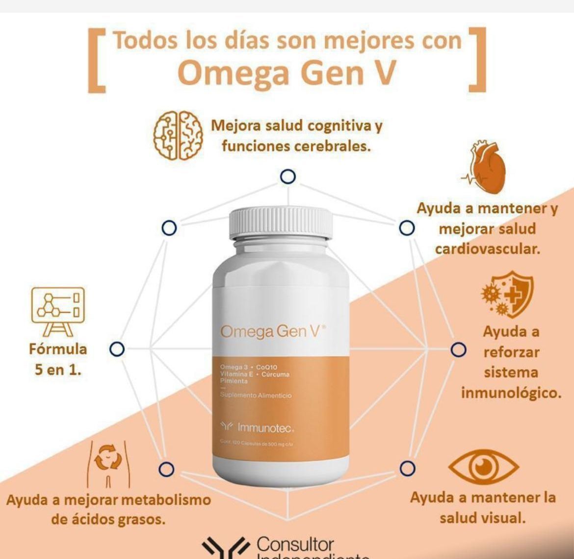 Publicidad de suplementos Omega Gen V, que promueven beneficios para la salud cognitiva, cardiovascular, inmunológica, metabólica y visual.