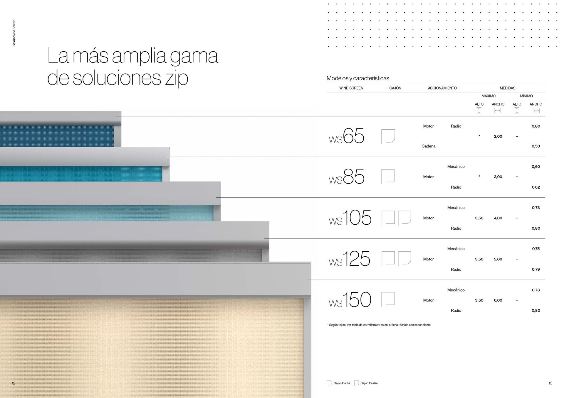 Una imagen de un edificio con un montón de números en él.