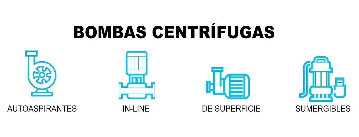 Hay tres tipos diferentes de bombas centrífugas.