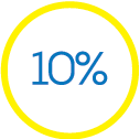Texte bleu 10 % centré à l’intérieur d’un cercle jaune vif et épais sur fond blanc.