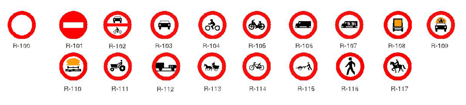 Colección de señales de tráfico circulares rojas y blancas con varios símbolos de vehículos.