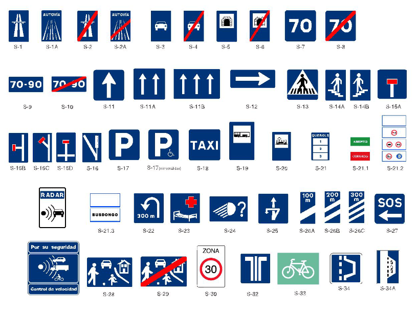 Señales de tráfico, de diversas formas y colores, que indican límites de velocidad, direcciones y servicios.