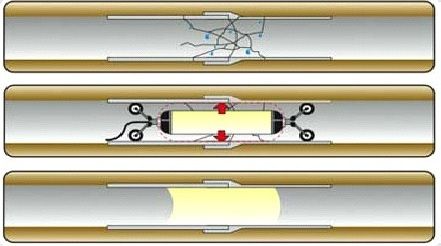 Un diagrama que muestra el proceso de una fuga en una tubería.