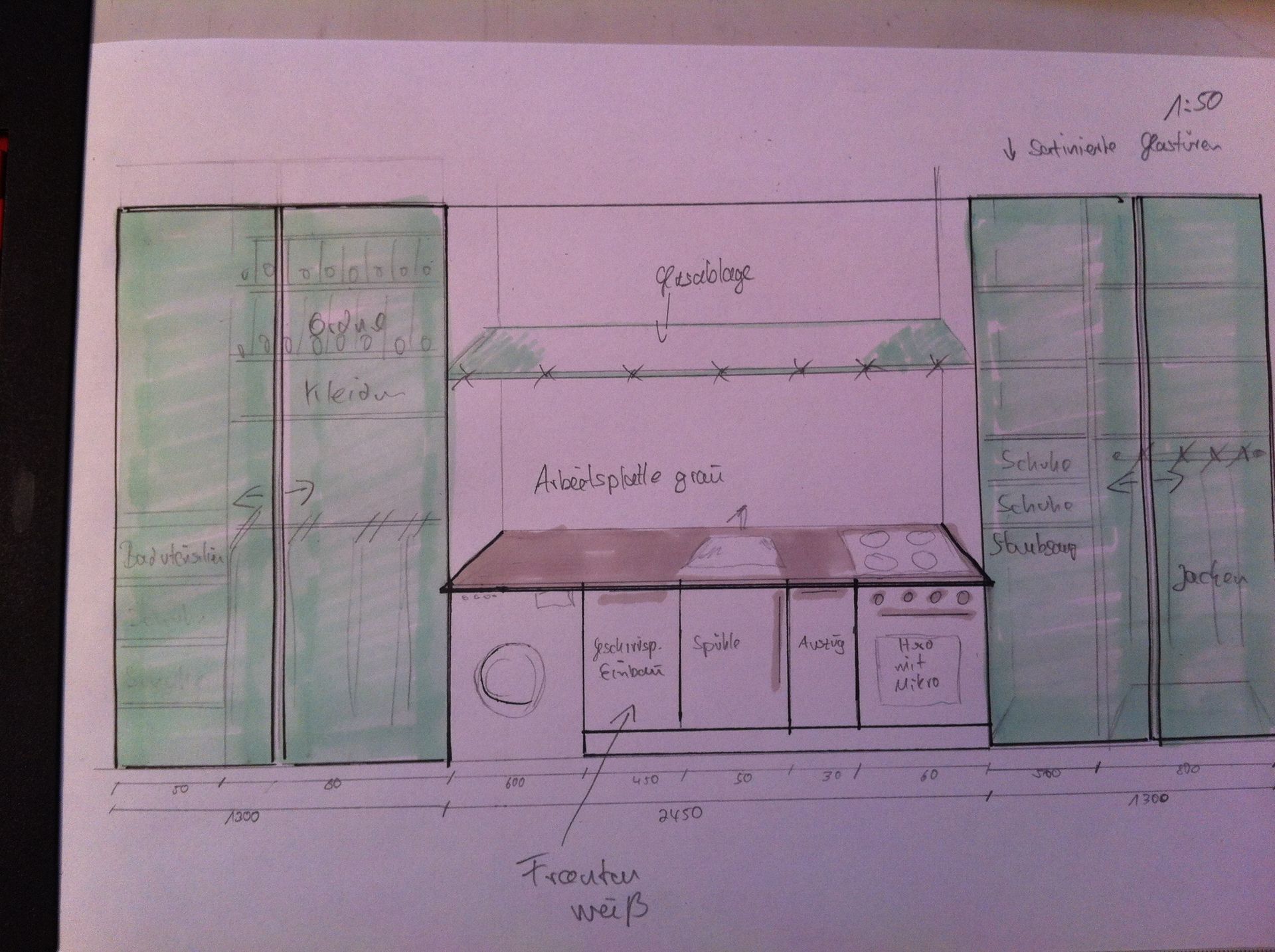 Eine Zeichnung einer Küche mit grünen Schränken und einem Herd