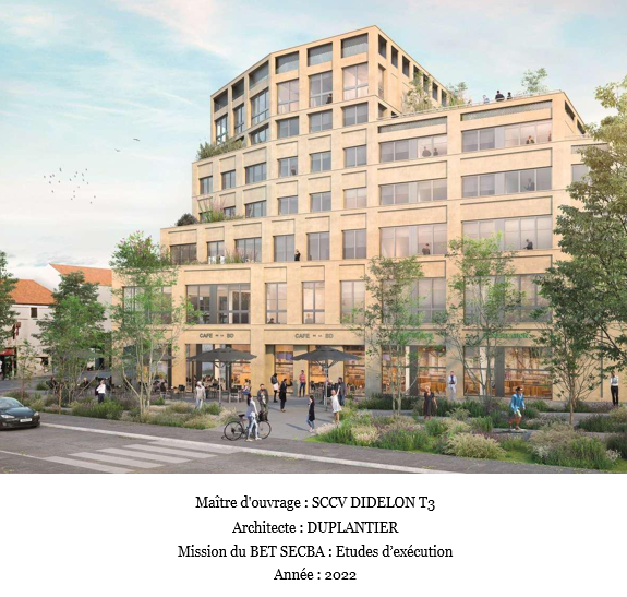 Construction d’un immeuble de commerces, bureaux et logements 