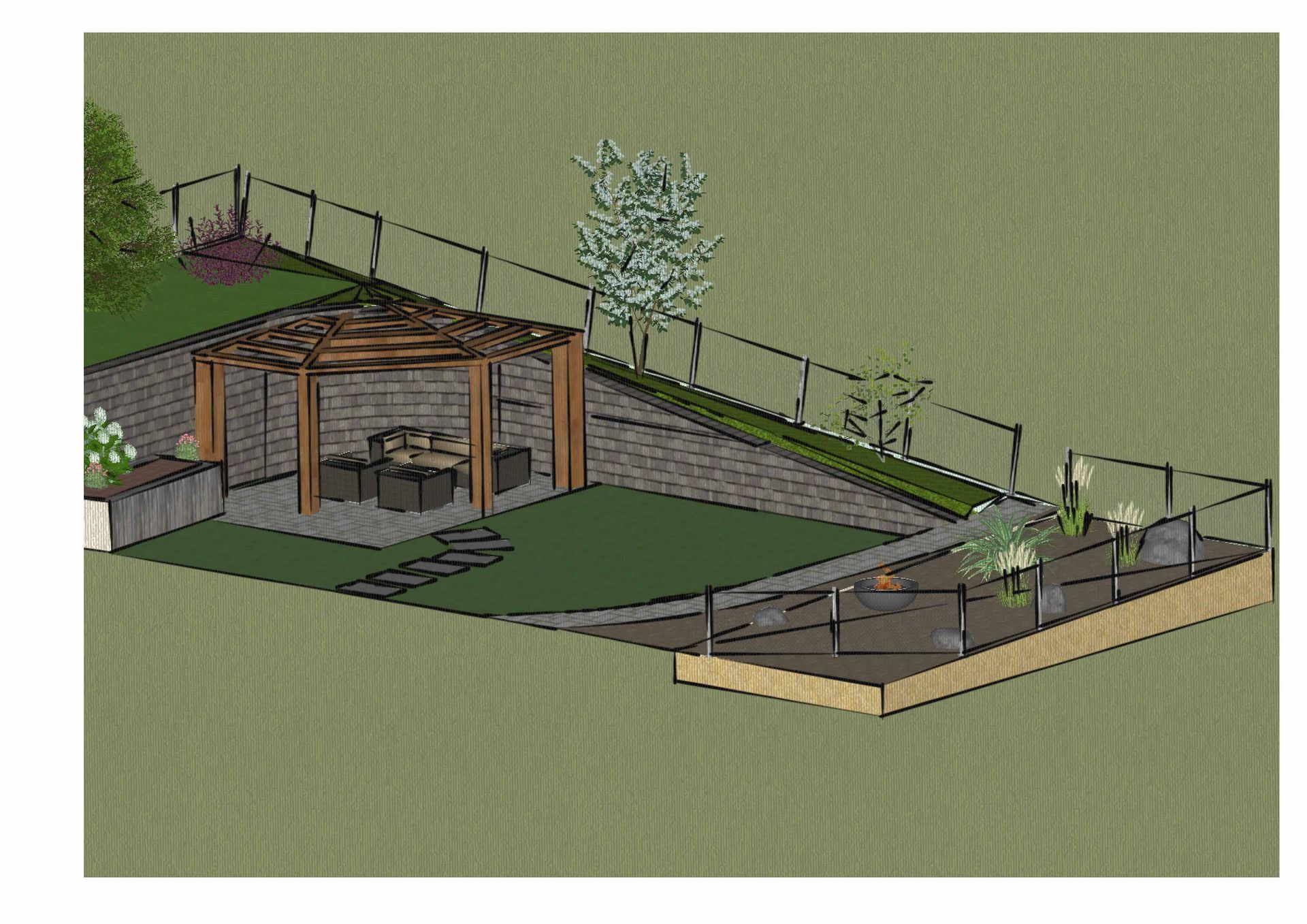 Gartenplanung - Islisberg - Stutz Gartenbau