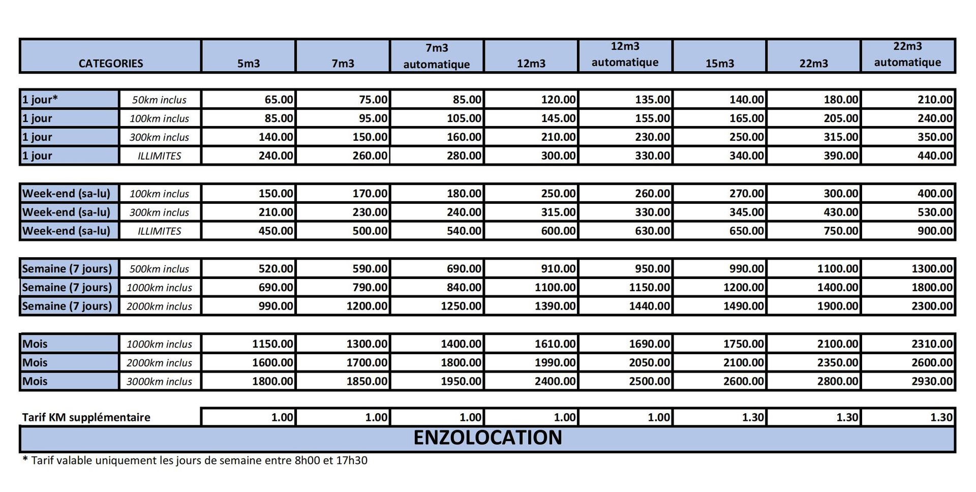 Enzolocation - tarifs des utilitaires