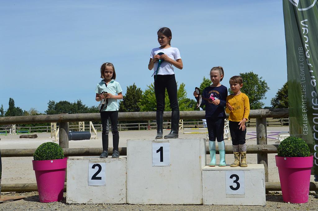 Sport etudes Ludovic Leygue Les Ecuries du Launay