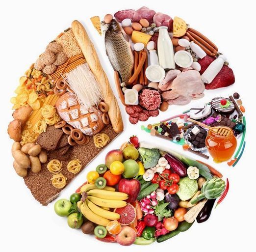 Un círculo lleno de diferentes tipos de alimentos, incluidas frutas y verduras.