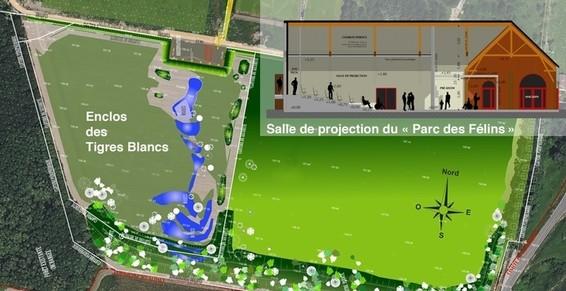 Plan de conception d'un parc