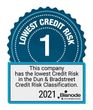 Lowest Credit Risk logo
