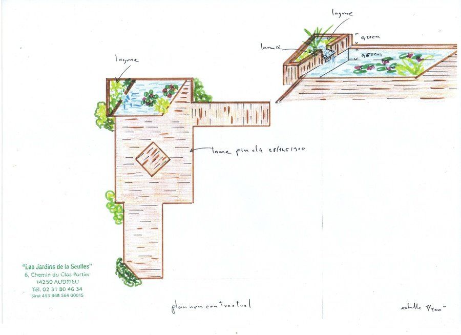 Croquis de création de terrasse