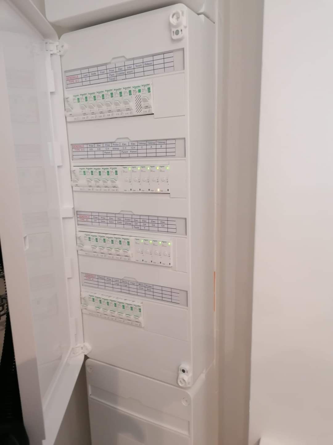 Installation de compteur électrique