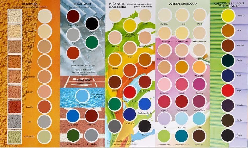 Una tabla de paleta de colores vertical que muestra numerosas muestras de pintura en varios tonos, texturas y acabados para la construcción.