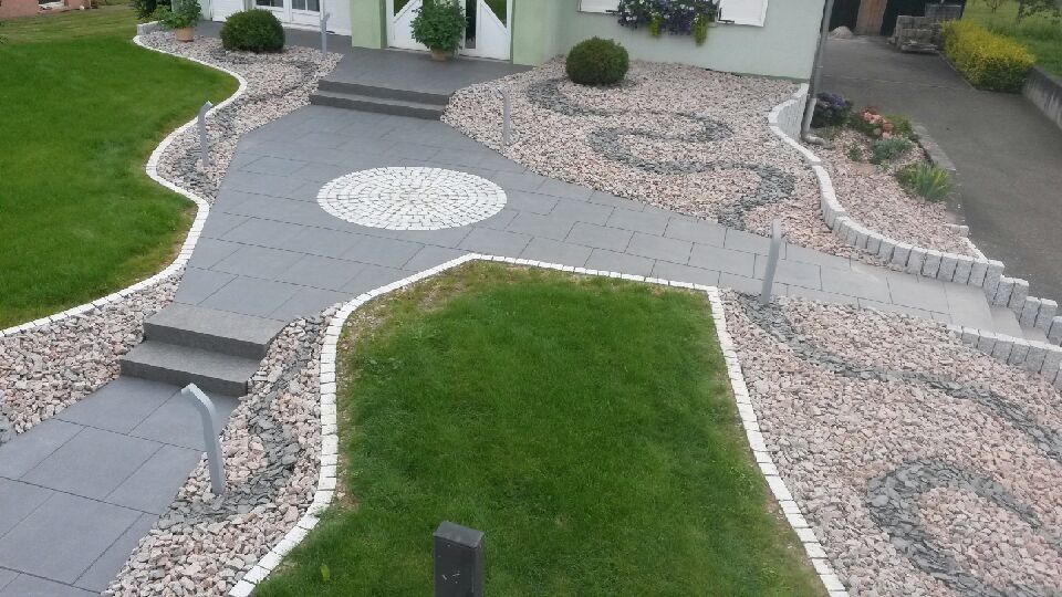 Aménagement de jardins