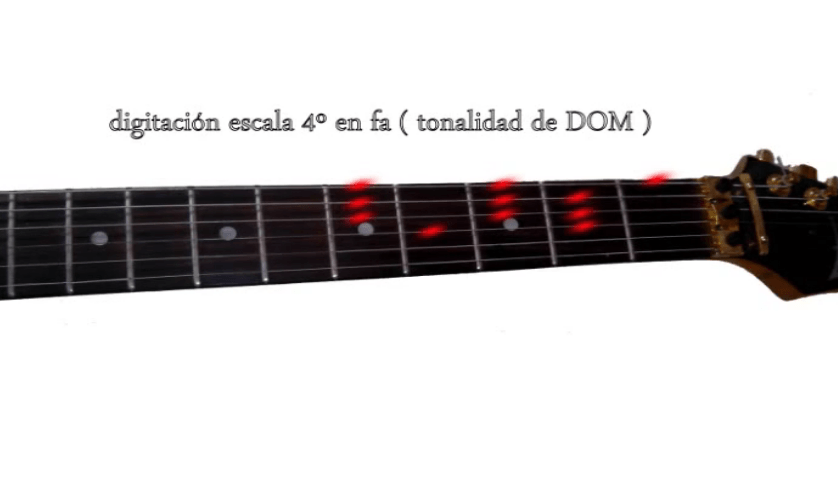 Escalas