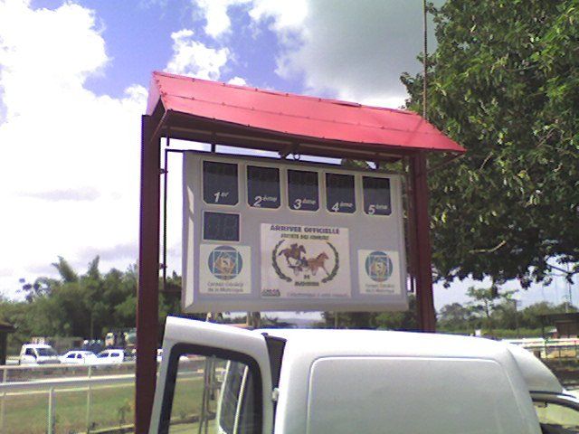 Affichage des scores