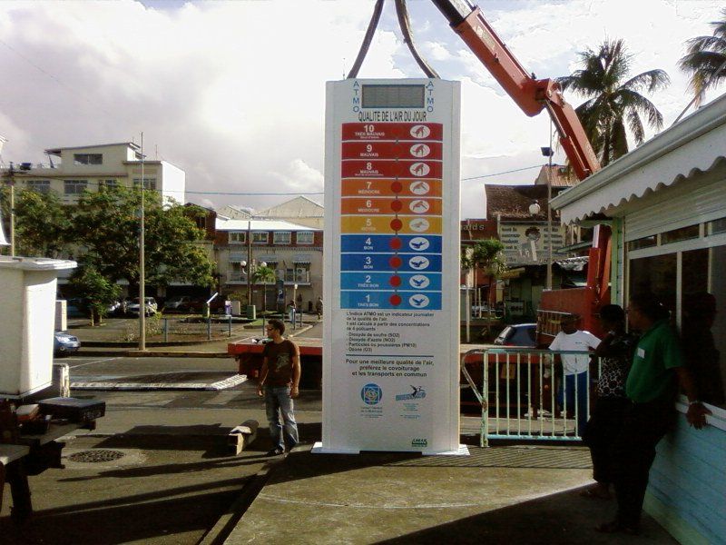 Panneau d'affichage de la qualité de l'air DDST
