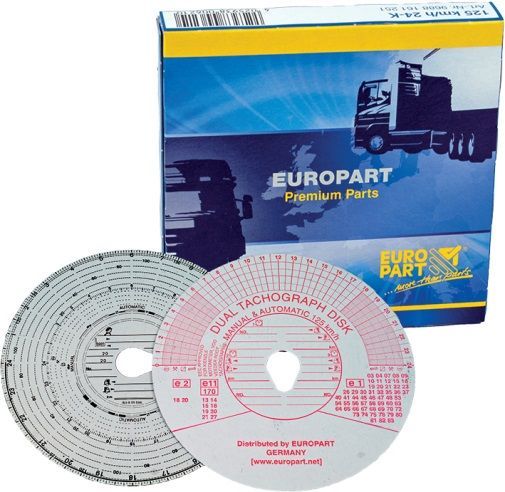 Una caja de piezas premium de Europart con dos discos delante.