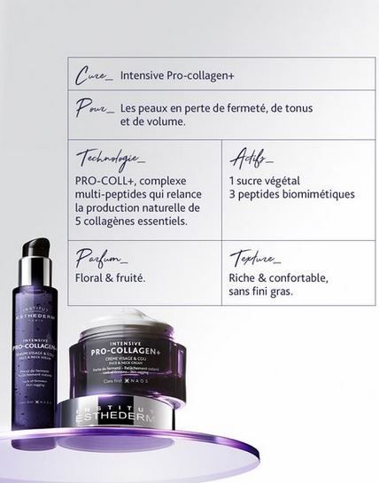 Crème Pro Coll +.