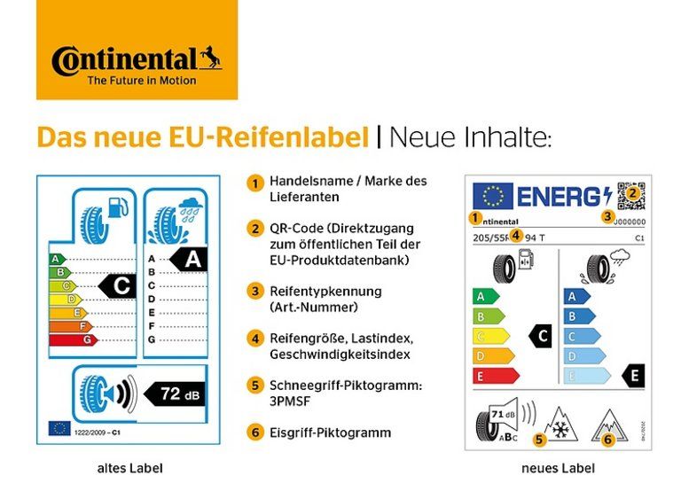 Continental 's das neue eu-reifenlabel neue inhalte