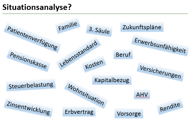 Rüegsegger Finanz