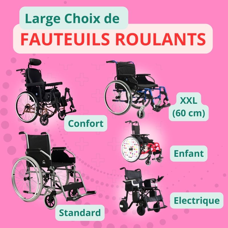 Materiel medical large choix de fauteuils roulants en location et a l'achat à Niort Chauray et dans le 79