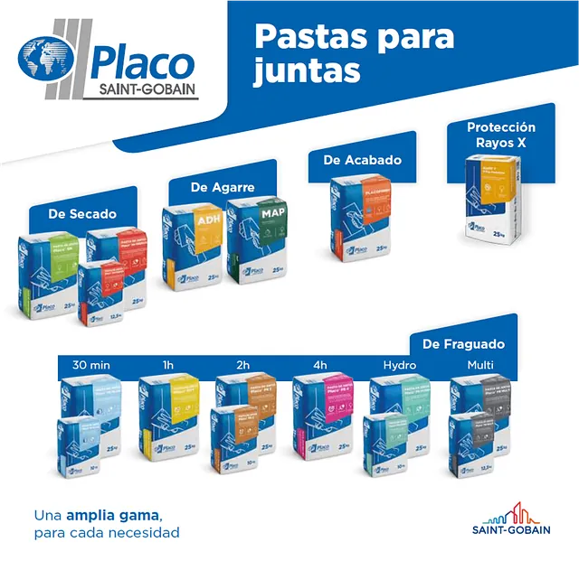 Exhibición de productos de masillas para juntas Placo Saint-Gobain, con cajas de varios colores, entre ellos “De Secado” y “De Agarre”.