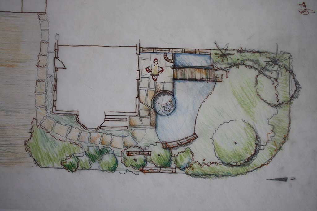 Zeichnung Gartenplanung