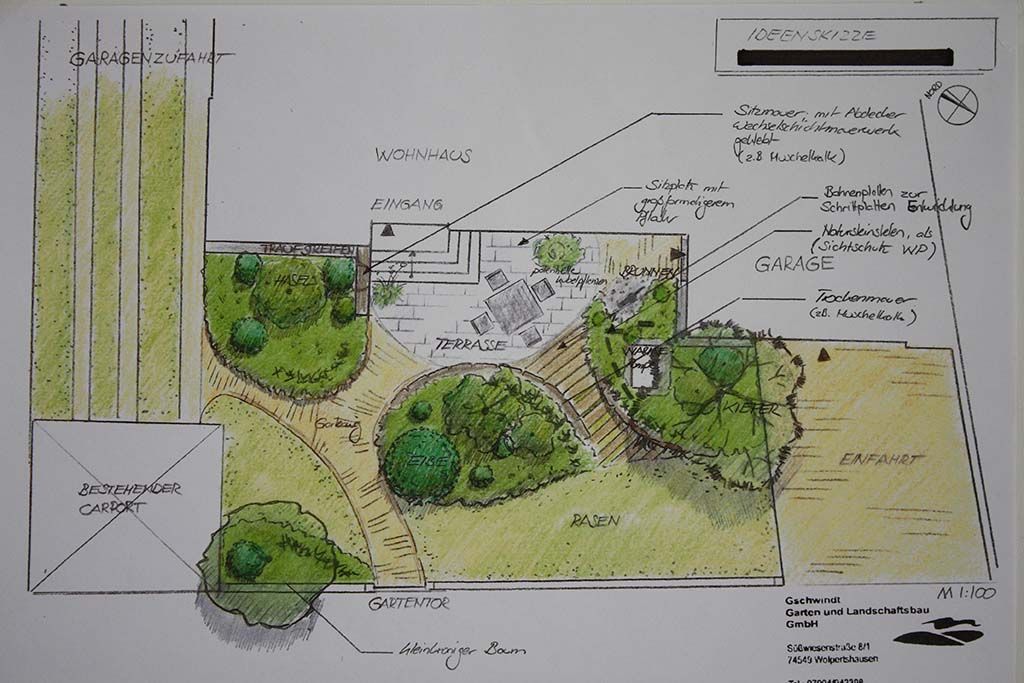 Zeichnung Gartenplanung