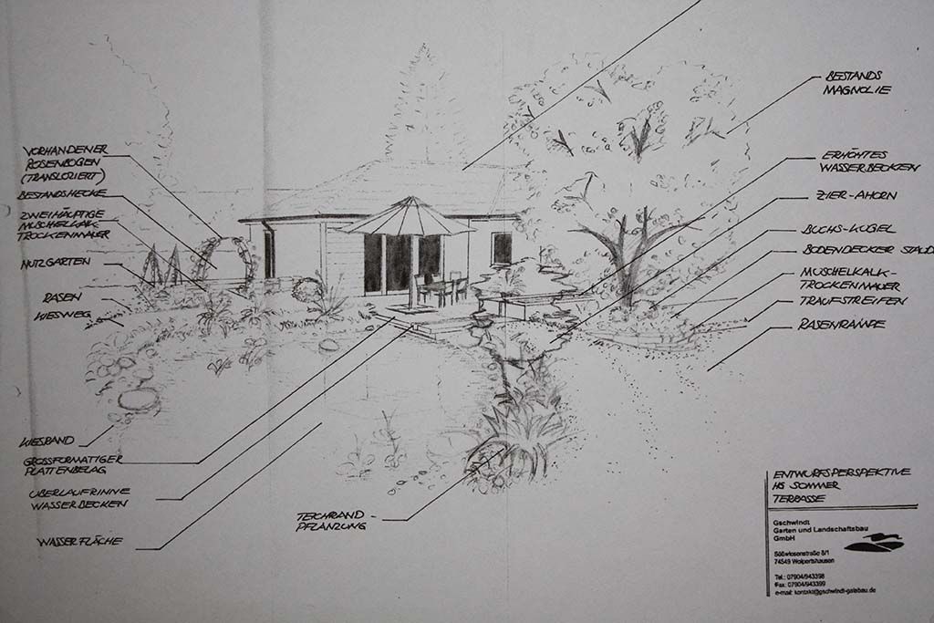 Zeichnung Gartenplanung