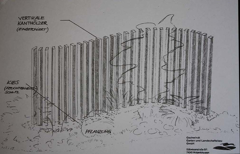 Zeichnung Gartenplanung