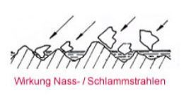 Nass- / Schlammstrahlen - SGT Strahlmaschinen AG in Brüttisellen