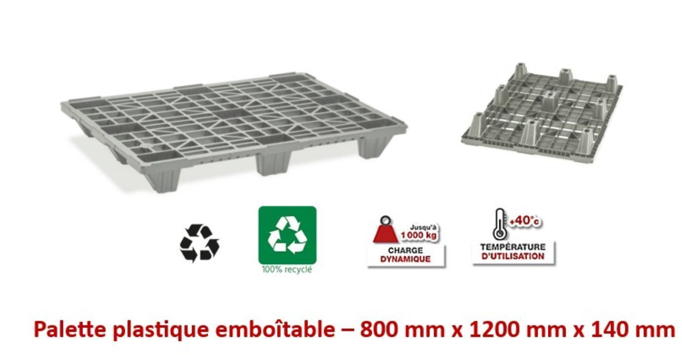 Palette en plastique emboîtable disponible en plusieurs formats