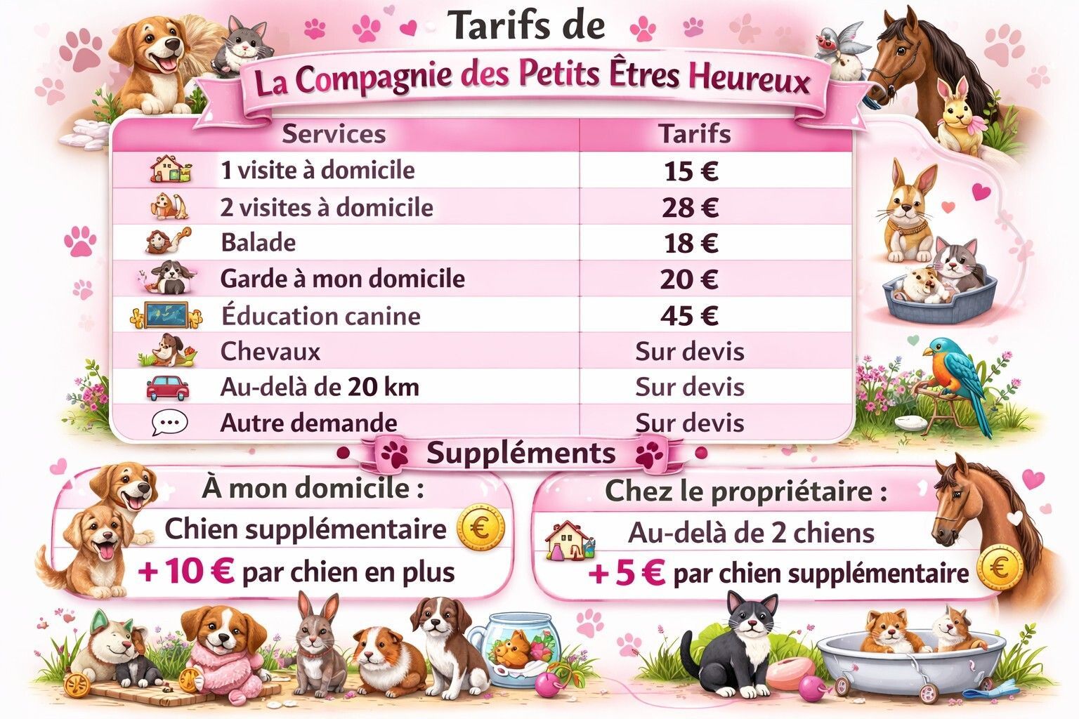 Grille tarifaire de l'entreprise.