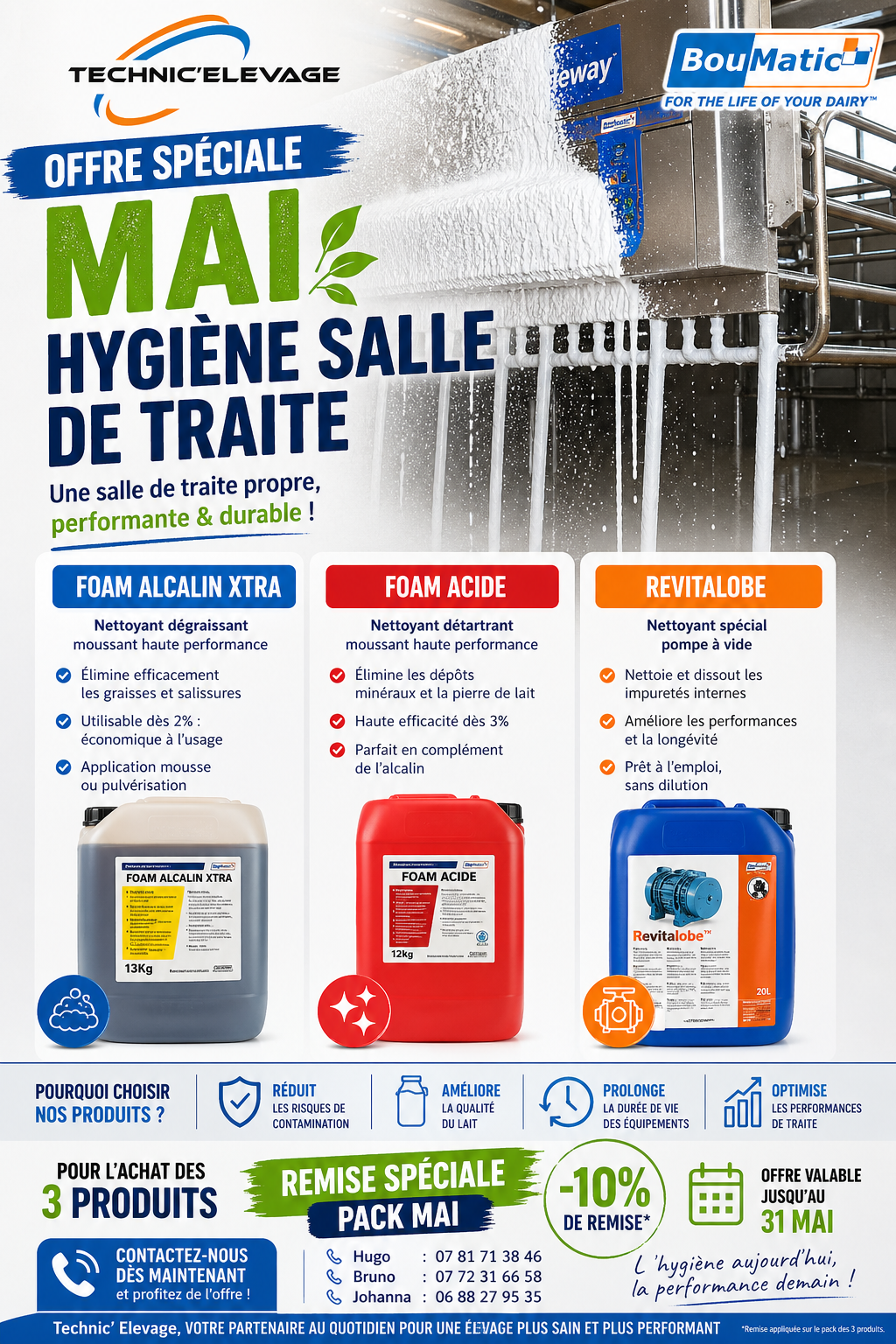 Infographie sur la préservation du troupeau et l'optimisation de la production laitière