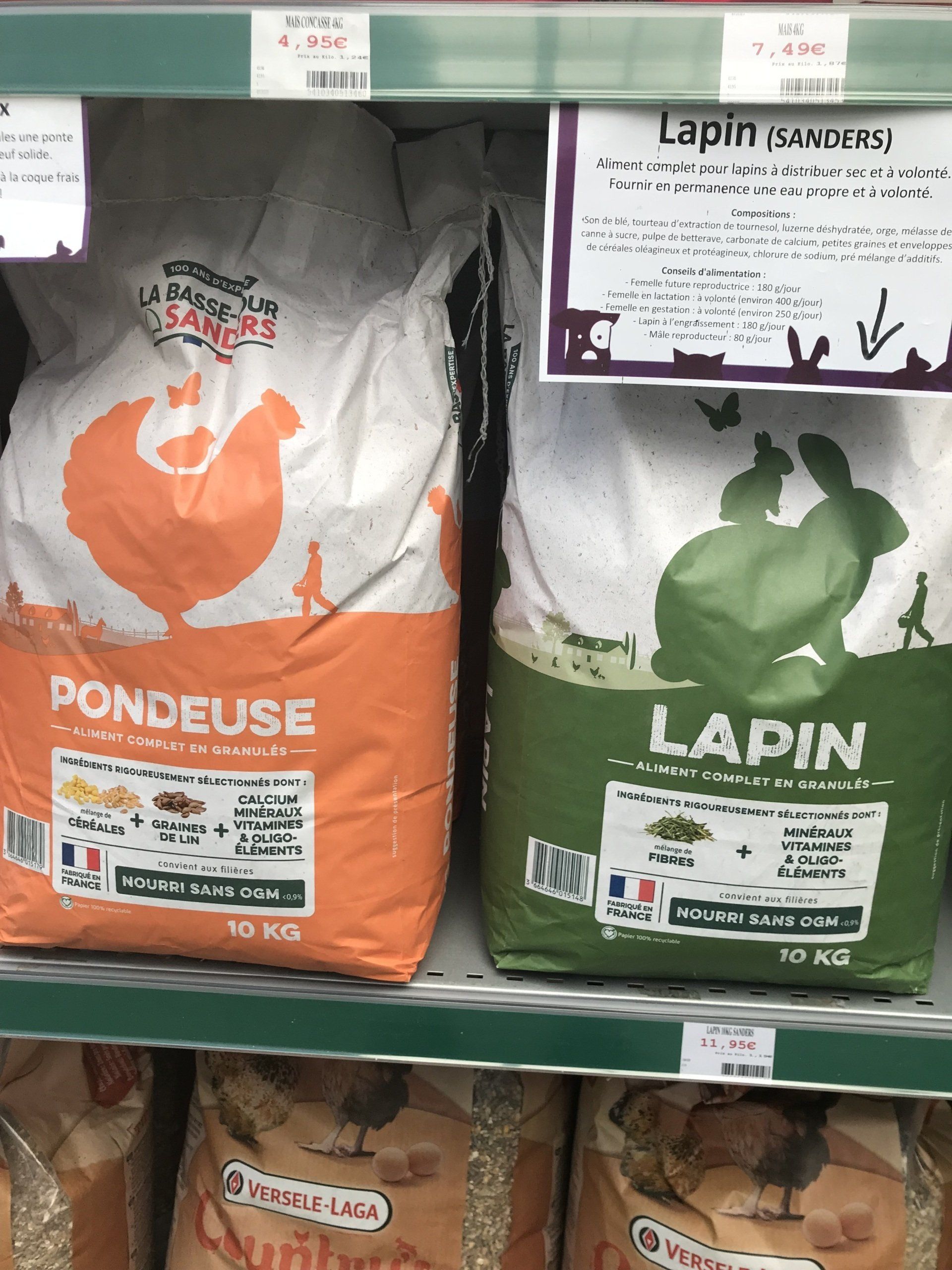 Aliments pour volaille et lapin