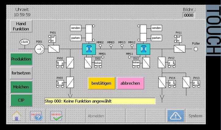Bedienfeld mit Touchscreen, auf dem ein Schaltplan mit Tasten, Text und zwei blauen Symbolen angezeigt wird.