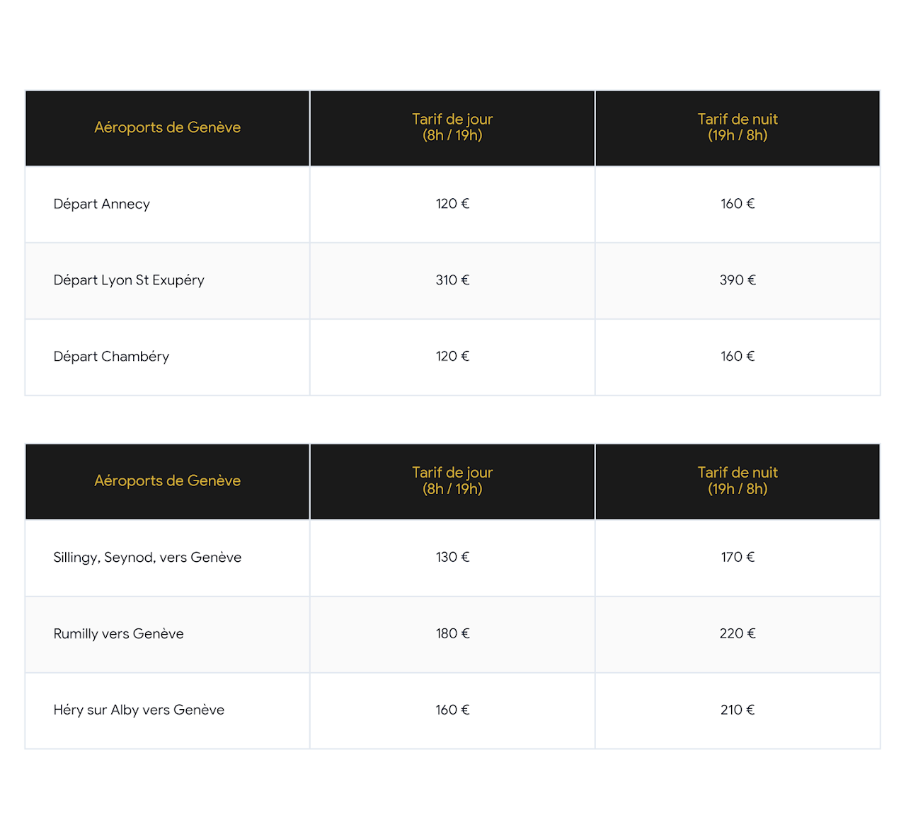 Tableau comparatif des prix des transferts aéroportuaires pour différentes destinations, de jour comme de nuit.