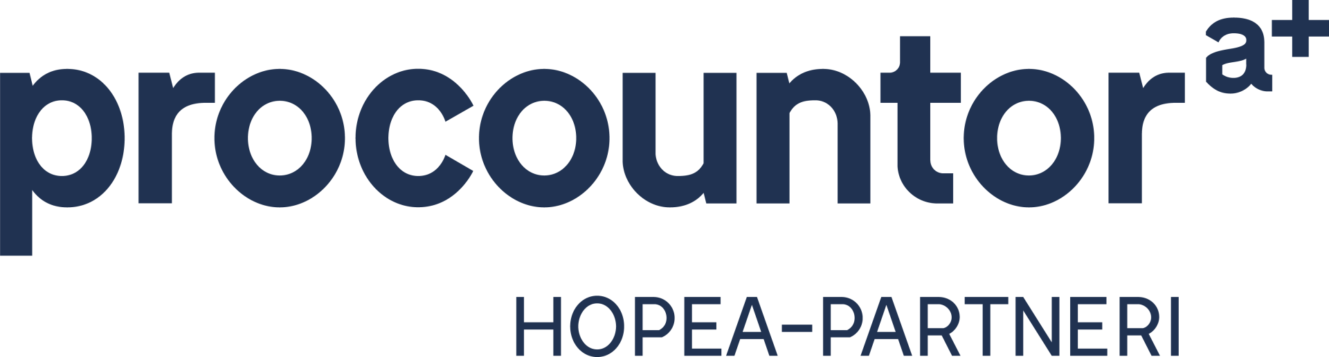 Procountor Hopea-partneri