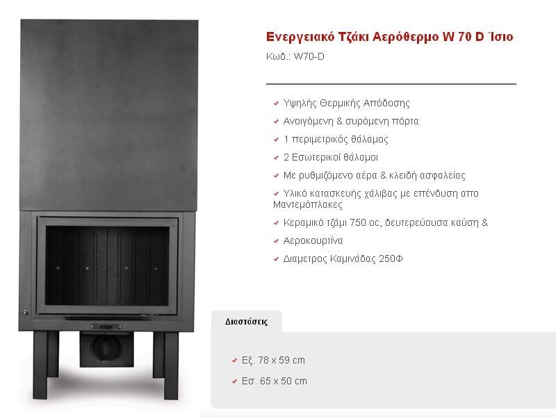 Αερόθερμα Τζάκια