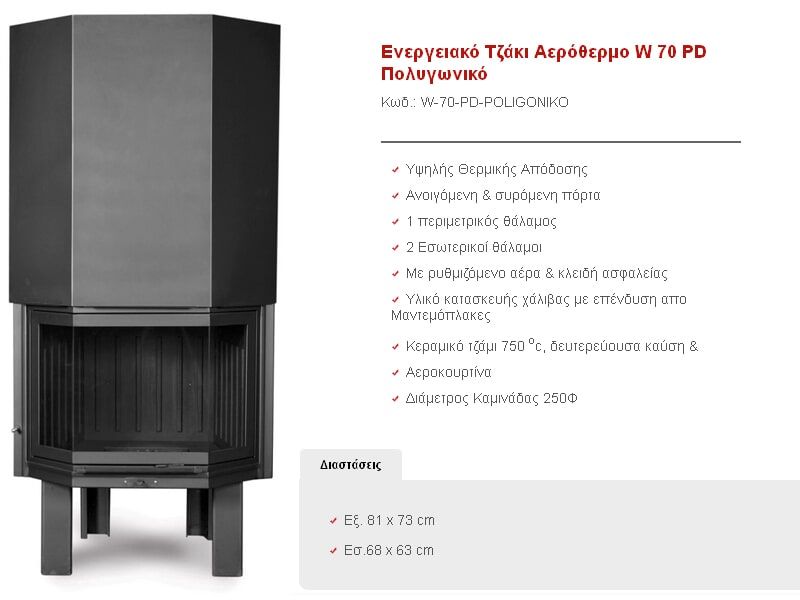 Αερόθερμα Τζάκια