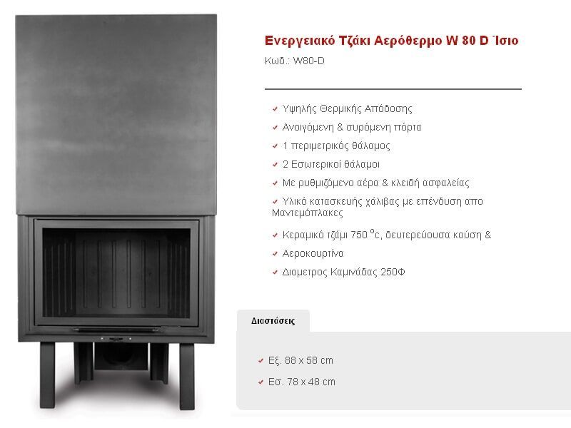 Αερόθερμα Τζάκια