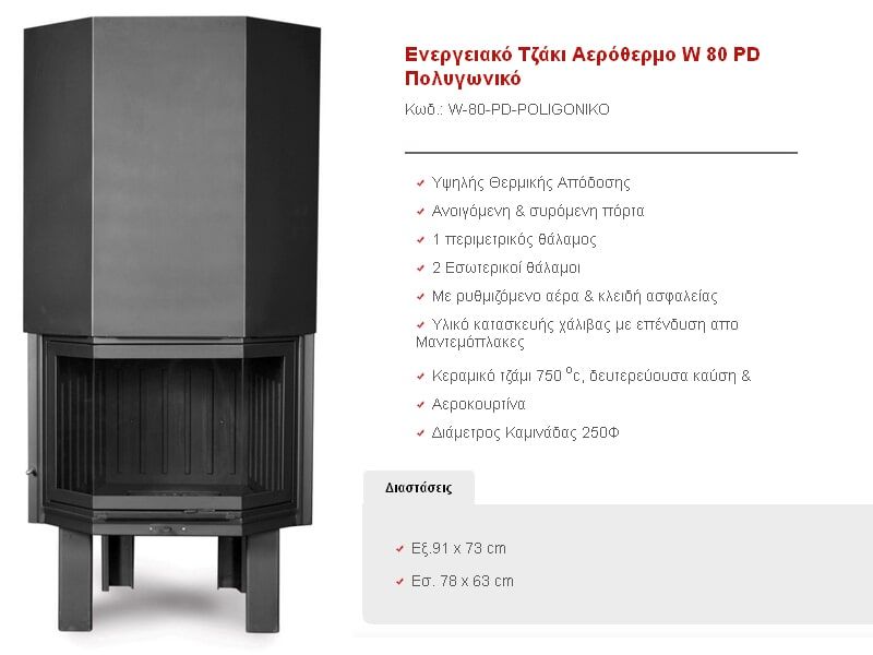 Αερόθερμα Τζάκια