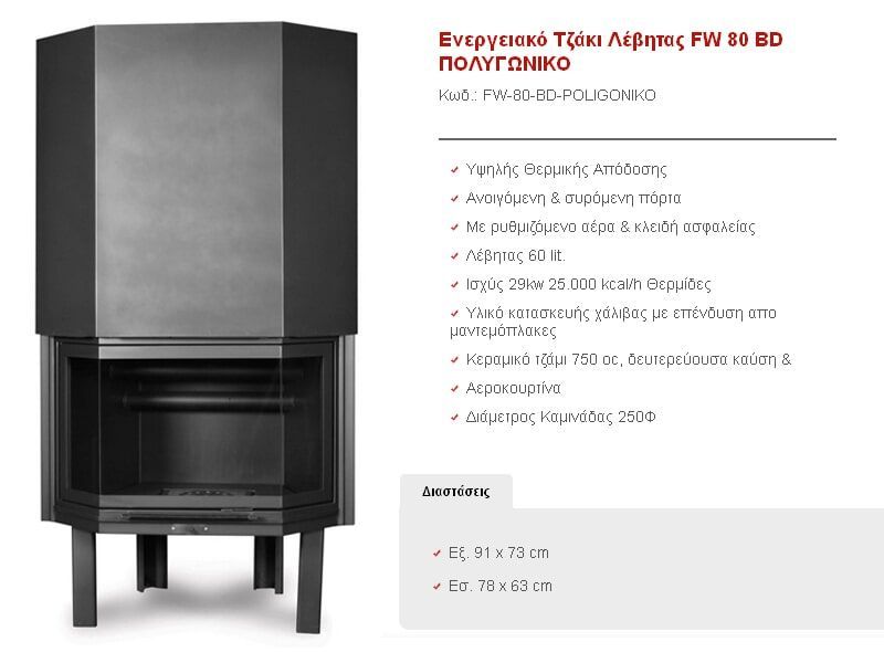 Τζάκια Καλοριφέρ