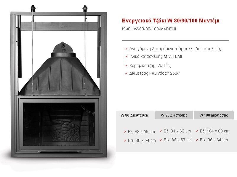 Απλά Ενεργειακά Τζάκια