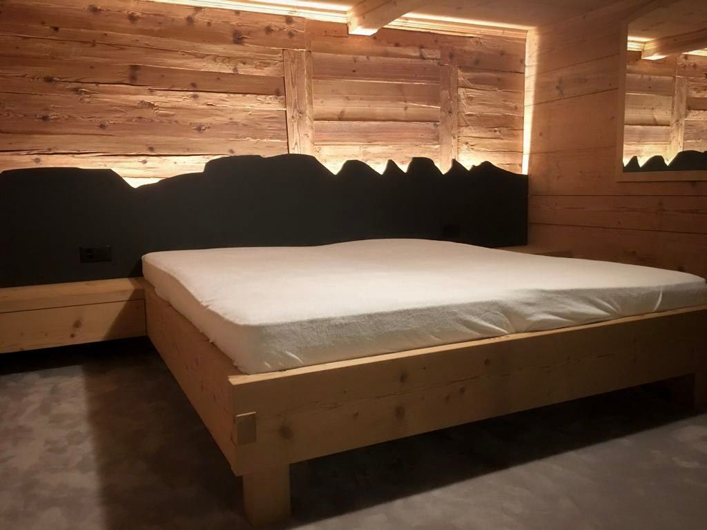 Andreas Bischof GmbH